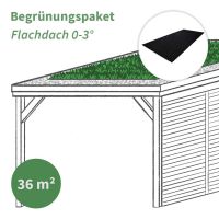 36 m² Dachbegrünungspaket für ein Flachdach mit Drainage
