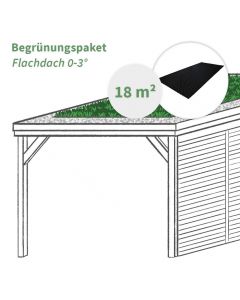 Dachbegrünungspaket Flachdach (18 m²)