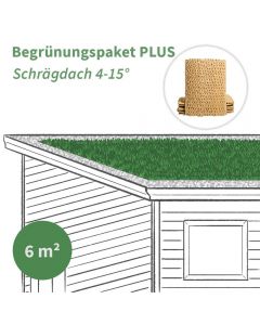 Dachbegrünungspaket Schrägdach PLUS (6 m²) 