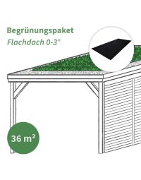 36 m² Dachbegrünungspaket für ein Flachdach mit Drainage